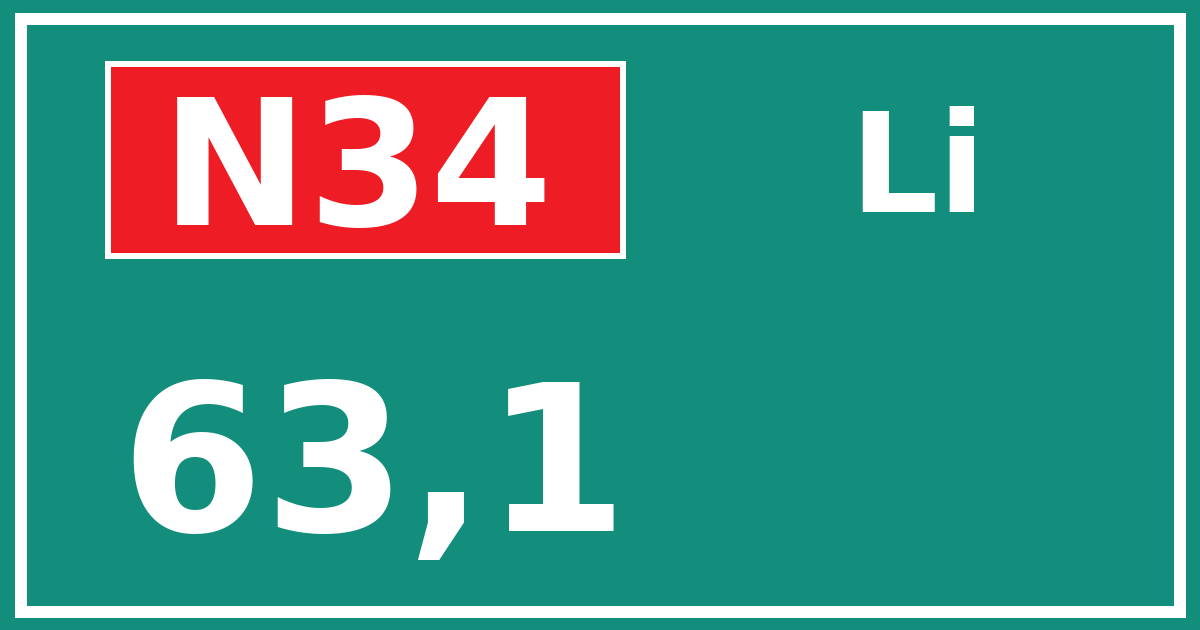Hectometerbord N34 63,1 zijde Li