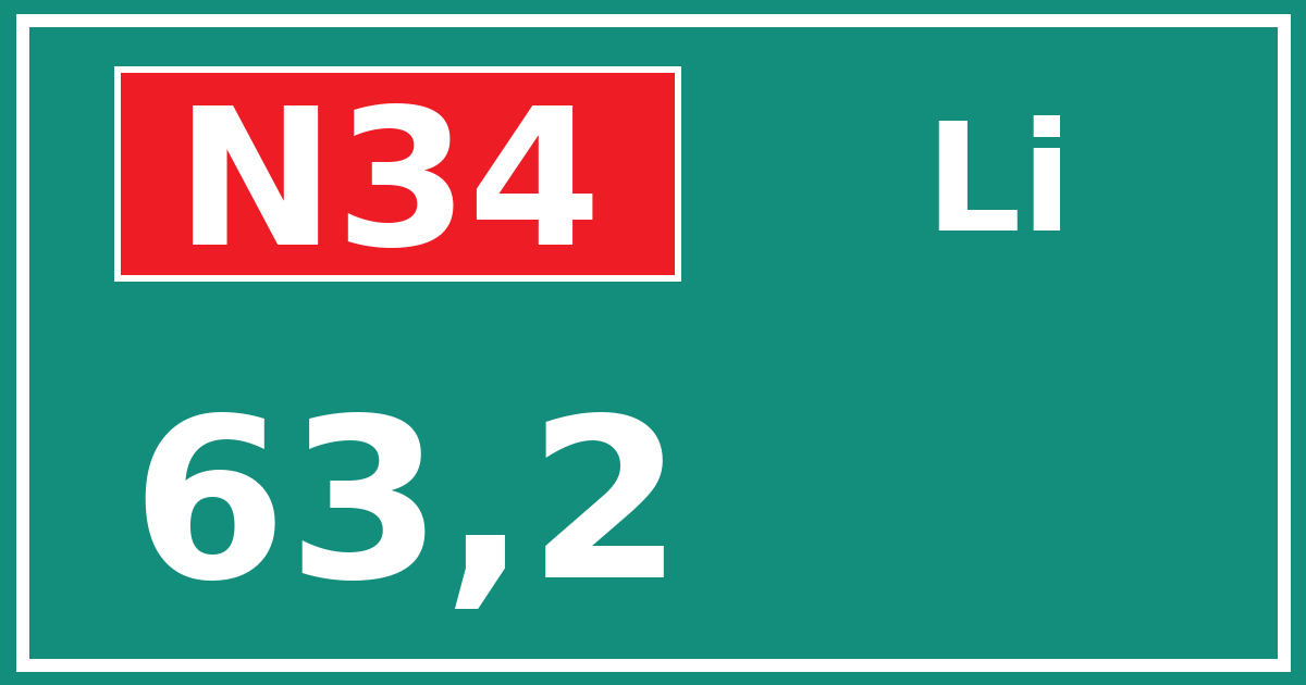 Hectometerbord N34 63,2 zijde Li