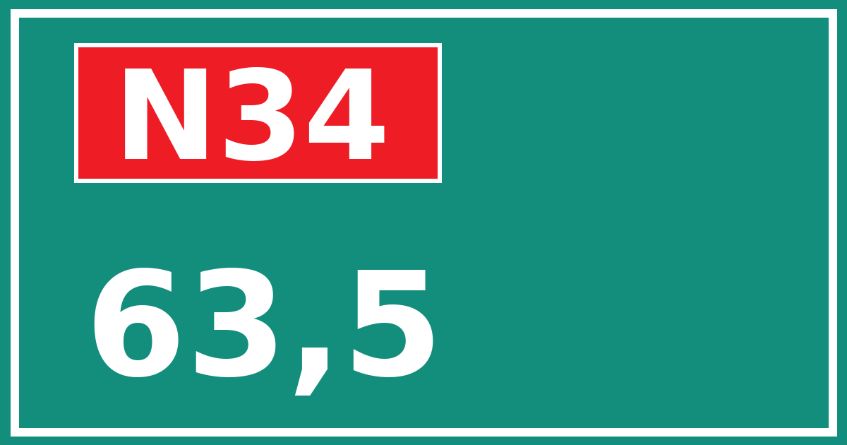Hectometerbord N34 63,5