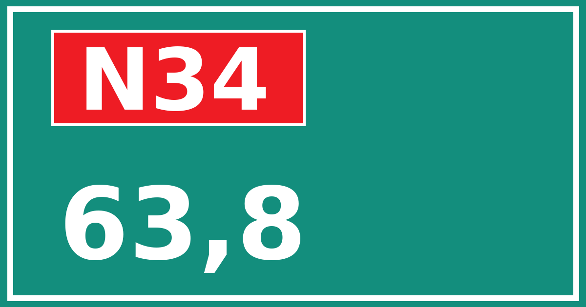 Hectometerbord N34 63,8