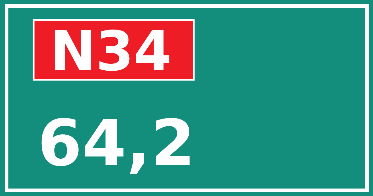 Hectometerbord N34 64,2