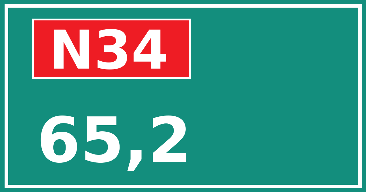 Hectometerbord N34 65,2