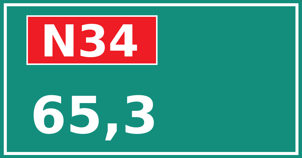 Hectometerbord N34 65,3