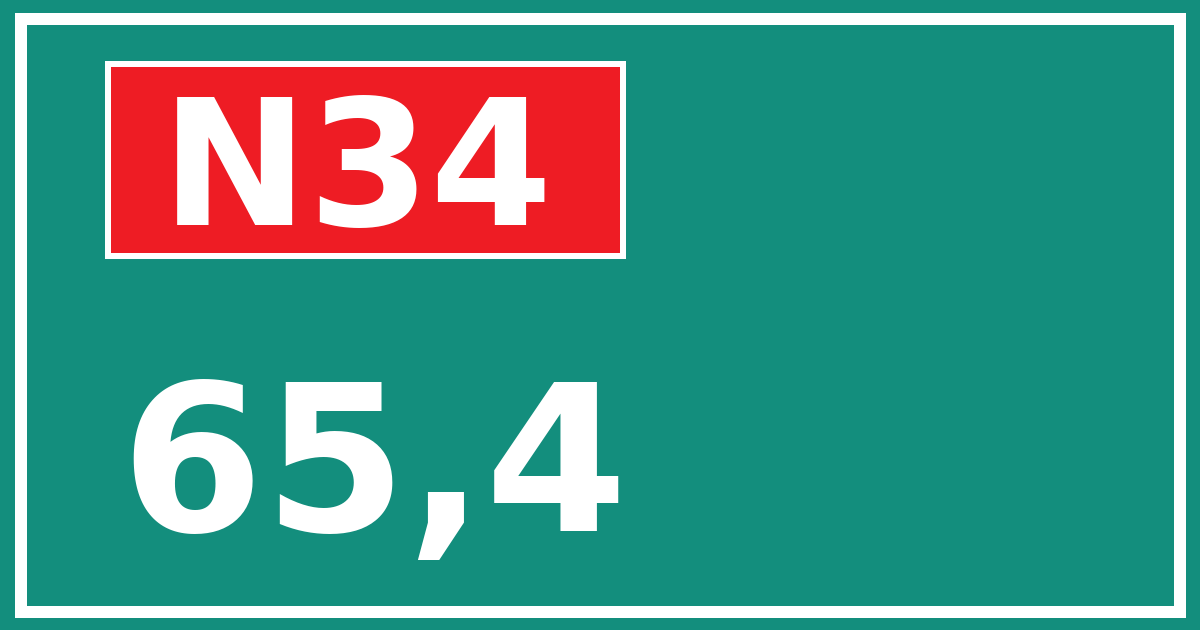 Hectometerbord N34 65,4