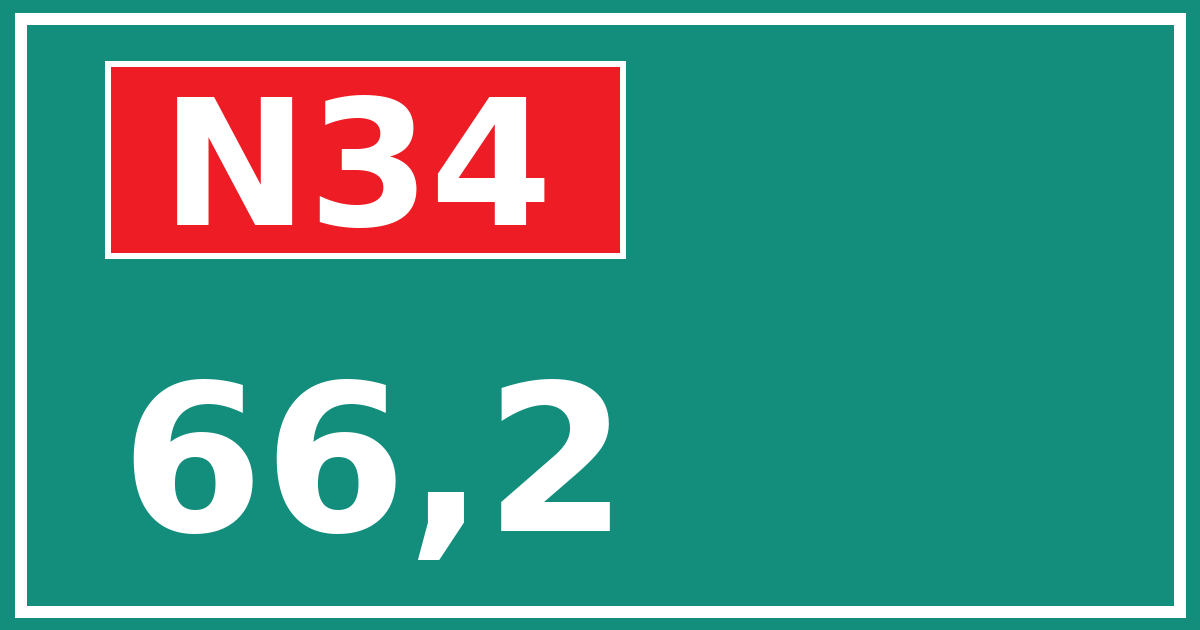 Hectometerbord N34 66,2