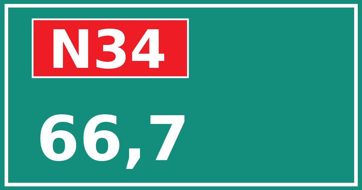 Hectometerbord N34 66,7