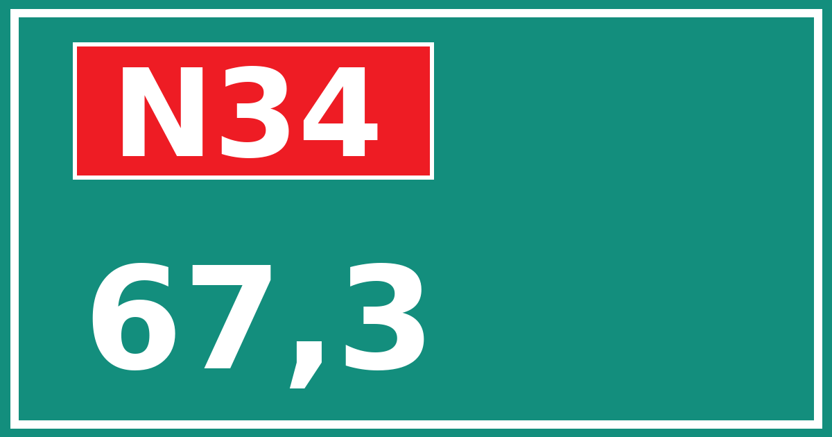 Hectometerbord N34 67,3