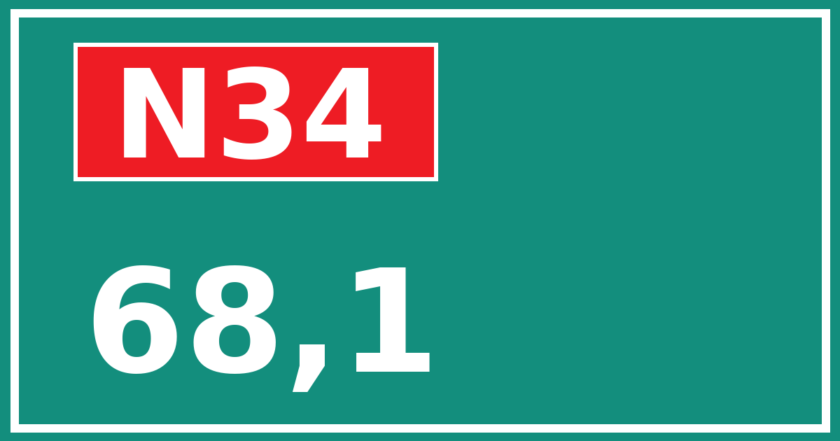 Hectometerbord N34 68,1