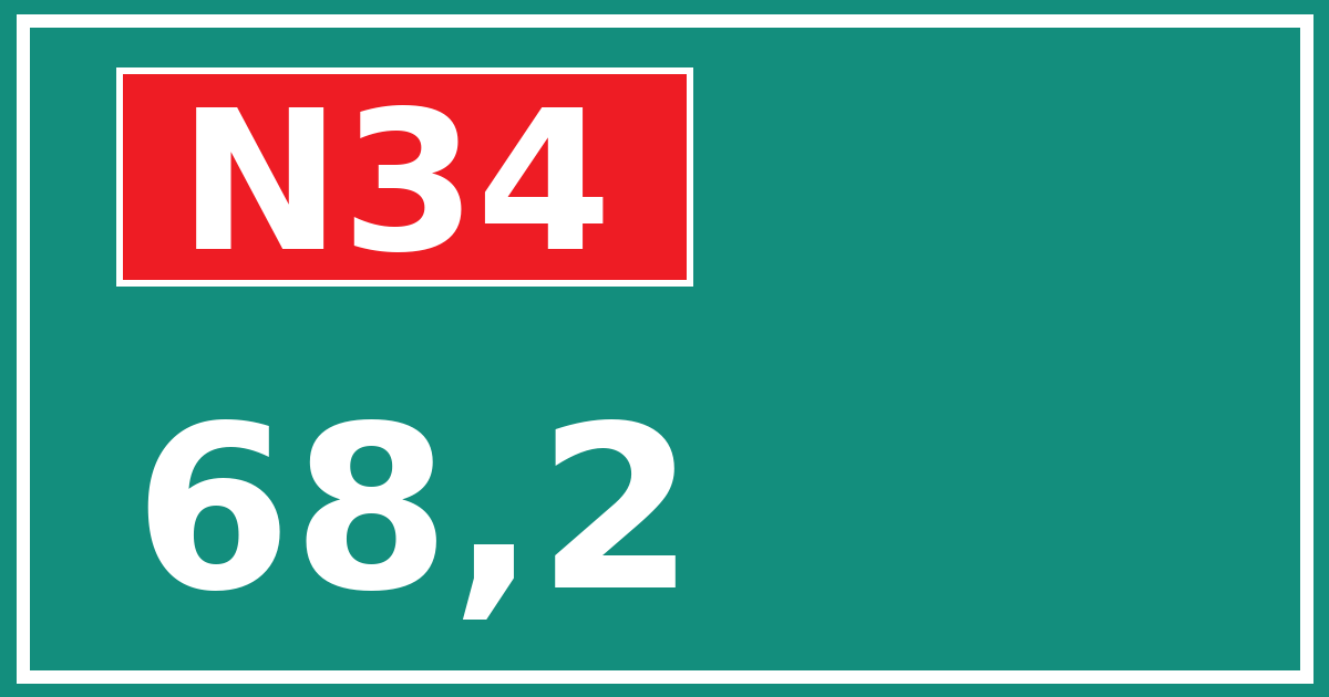 Hectometerbord N34 68,2