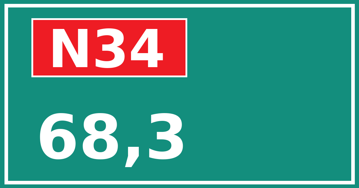 Hectometerbord N34 68,3