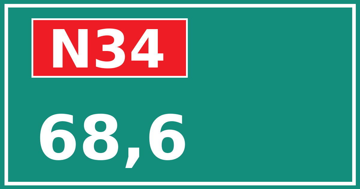 Hectometerbord N34 68,6