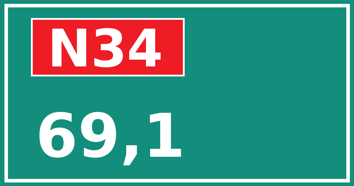 Hectometerbord N34 69,1