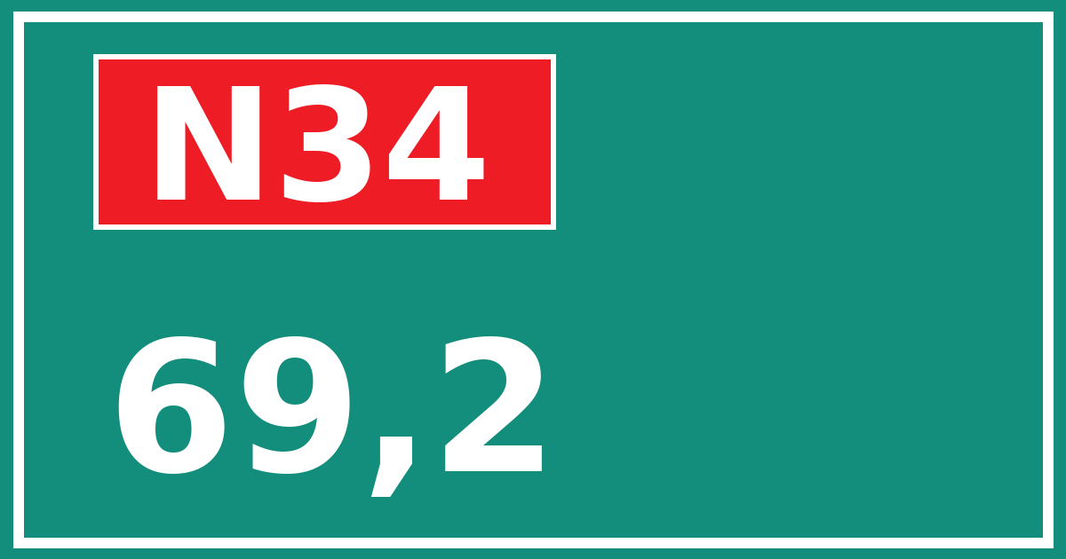 Hectometerbord N34 69,2