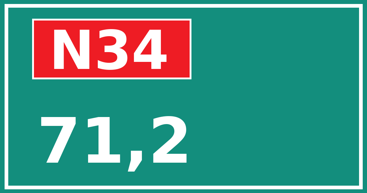 Hectometerbord N34 71,2