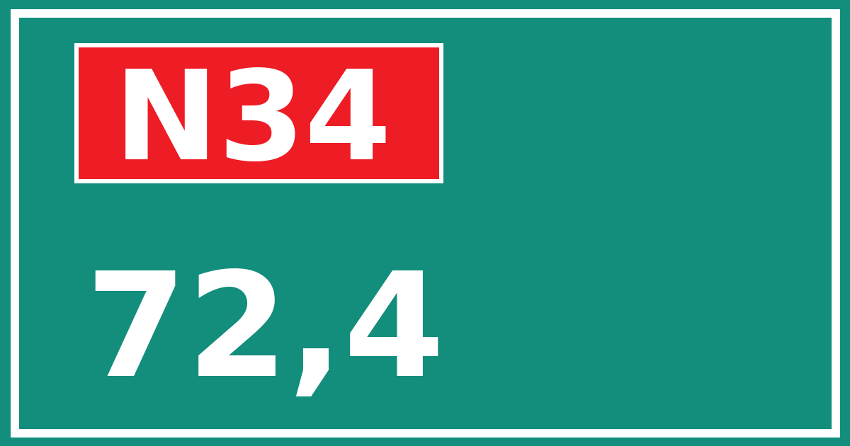 Hectometerbord N34 72,4