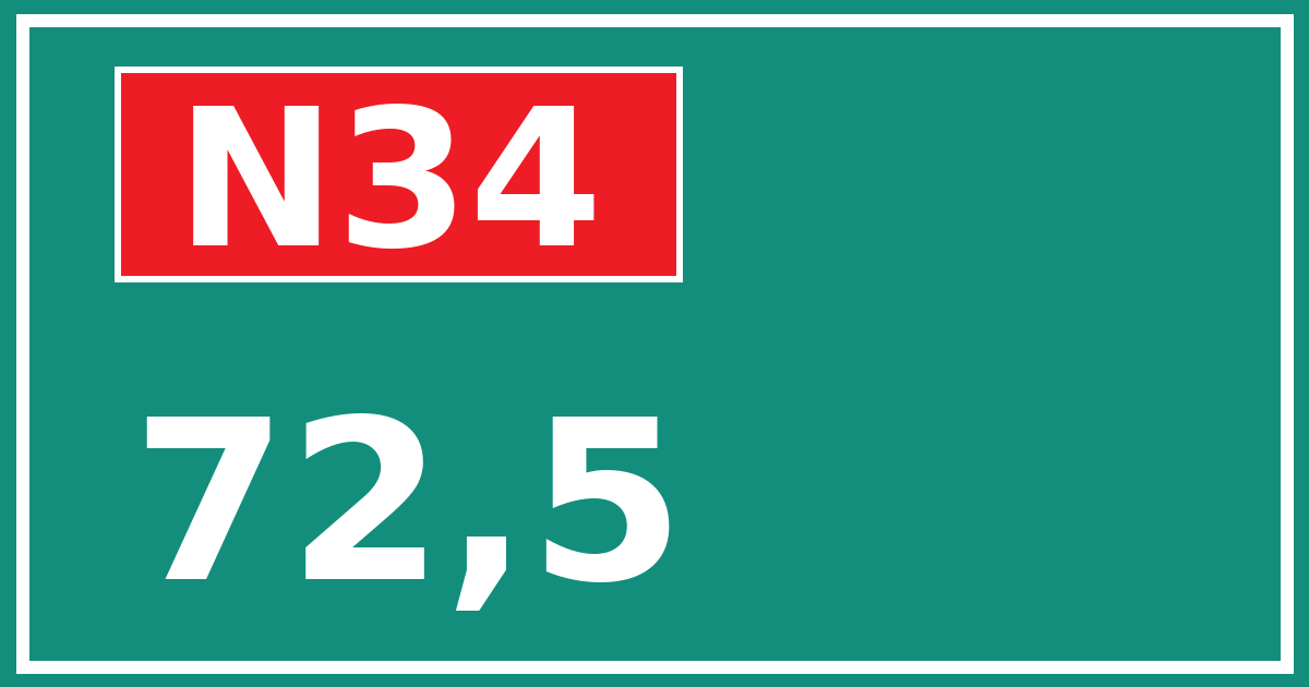 Hectometerbord N34 72,5
