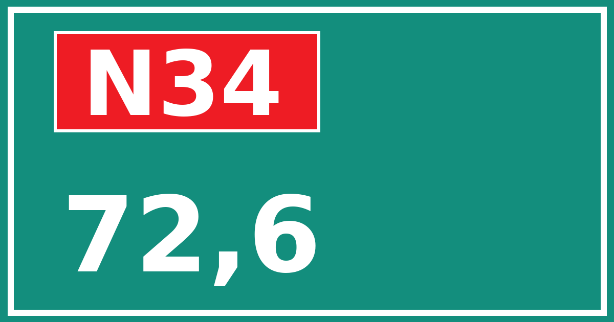 Hectometerbord N34 72,6