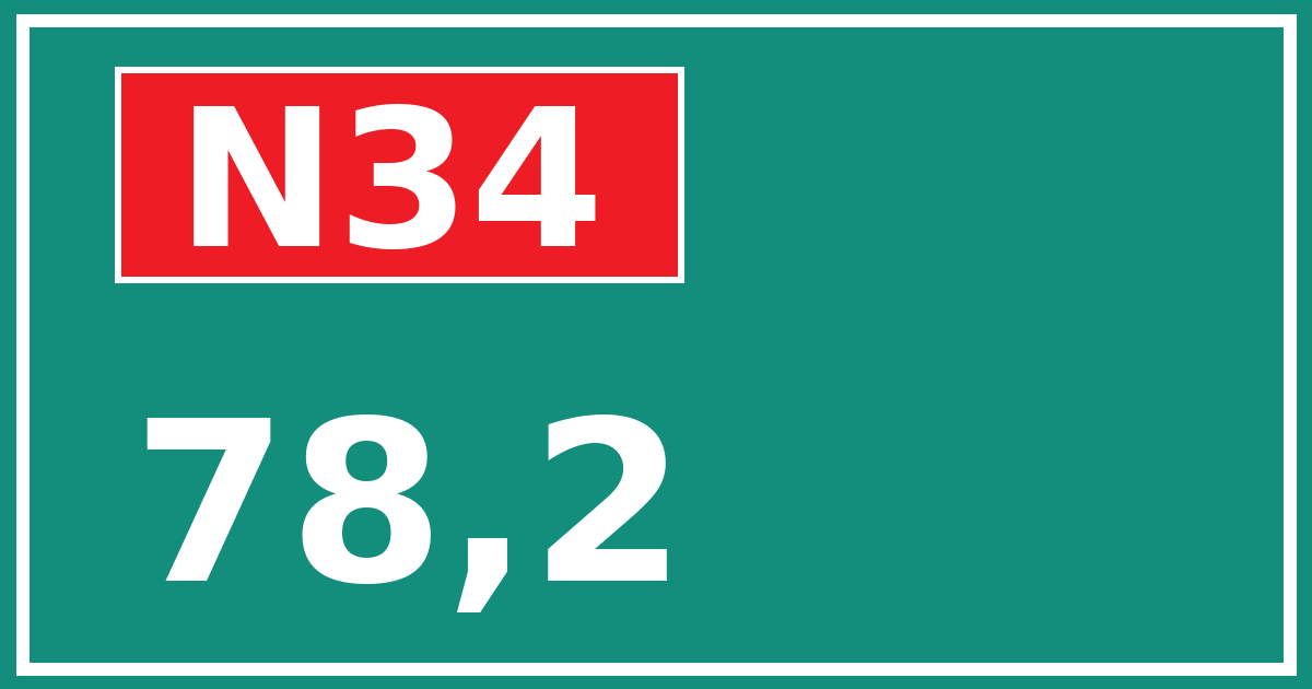 Hectometerbord N34 78,2