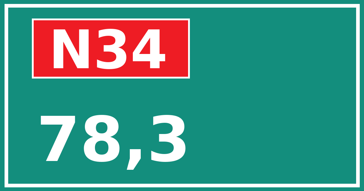 Hectometerbord N34 78,3