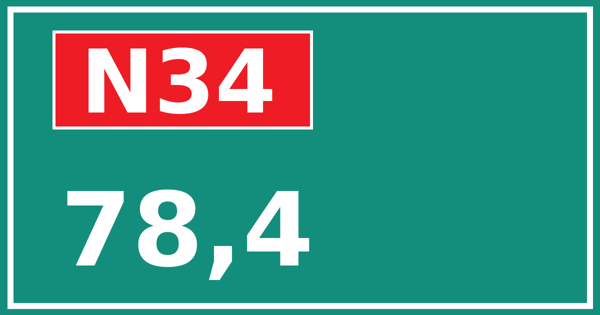 Hectometerbord N34 78,4