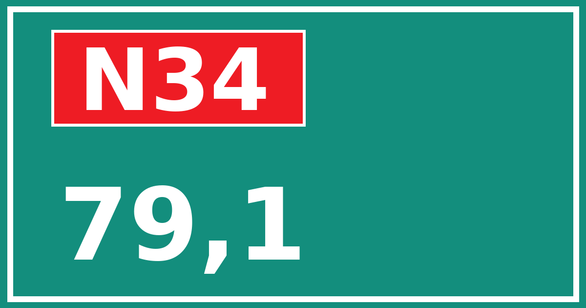 Hectometerbord N34 79,1