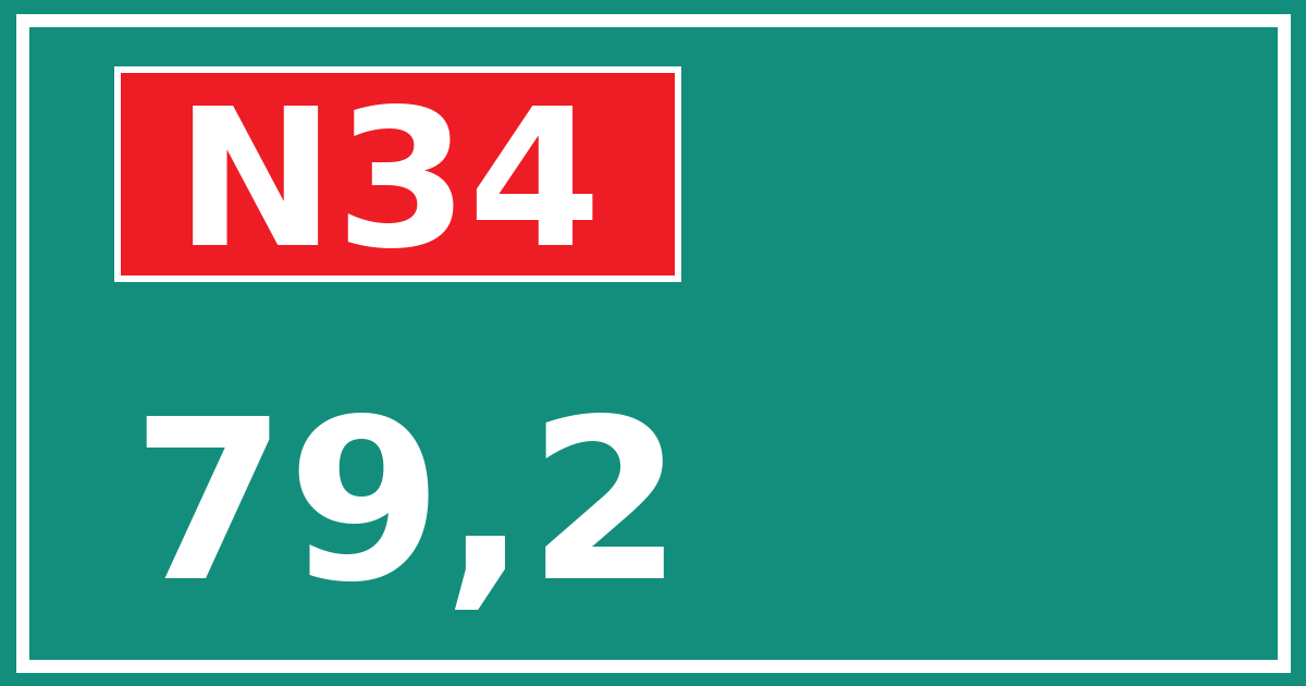 Hectometerbord N34 79,2