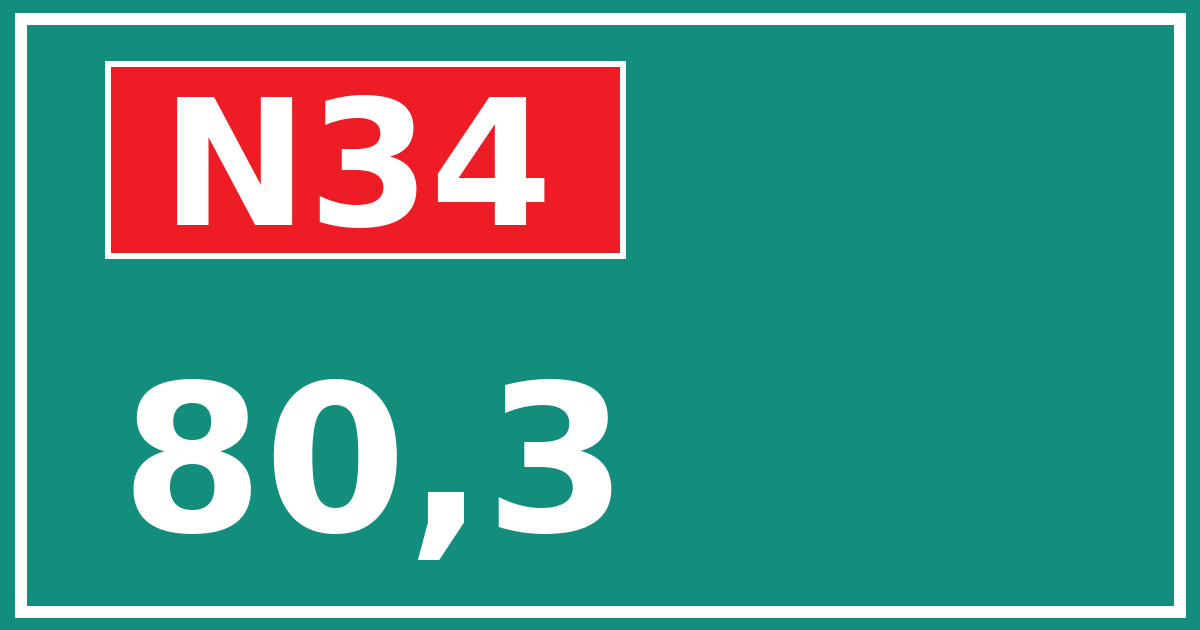 Hectometerbord N34 80,3