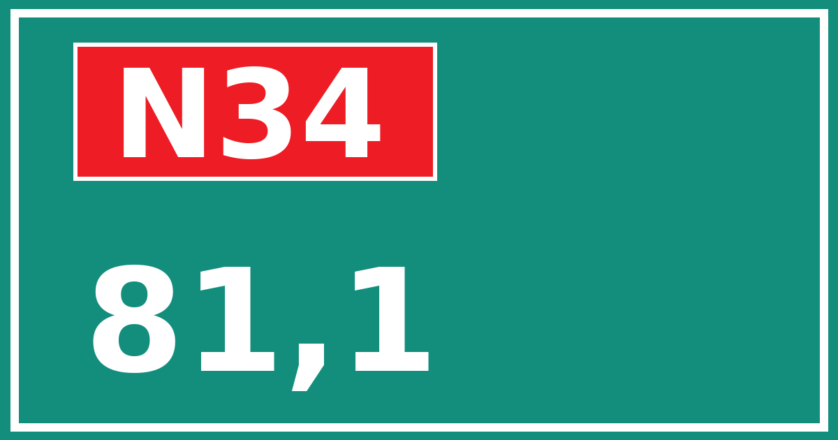 Hectometerbord N34 81,1