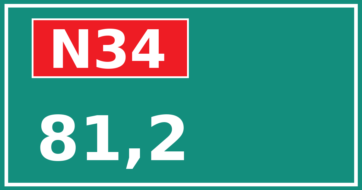 Hectometerbord N34 81,2