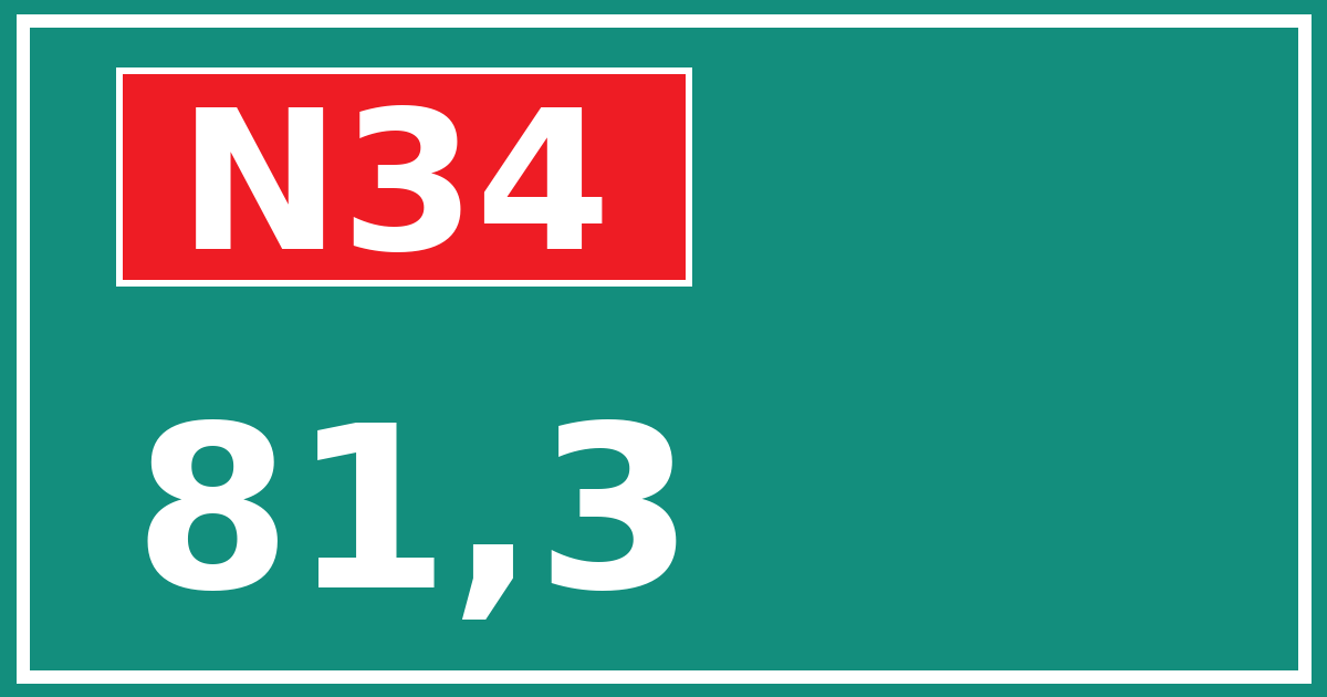 Hectometerbord N34 81,3