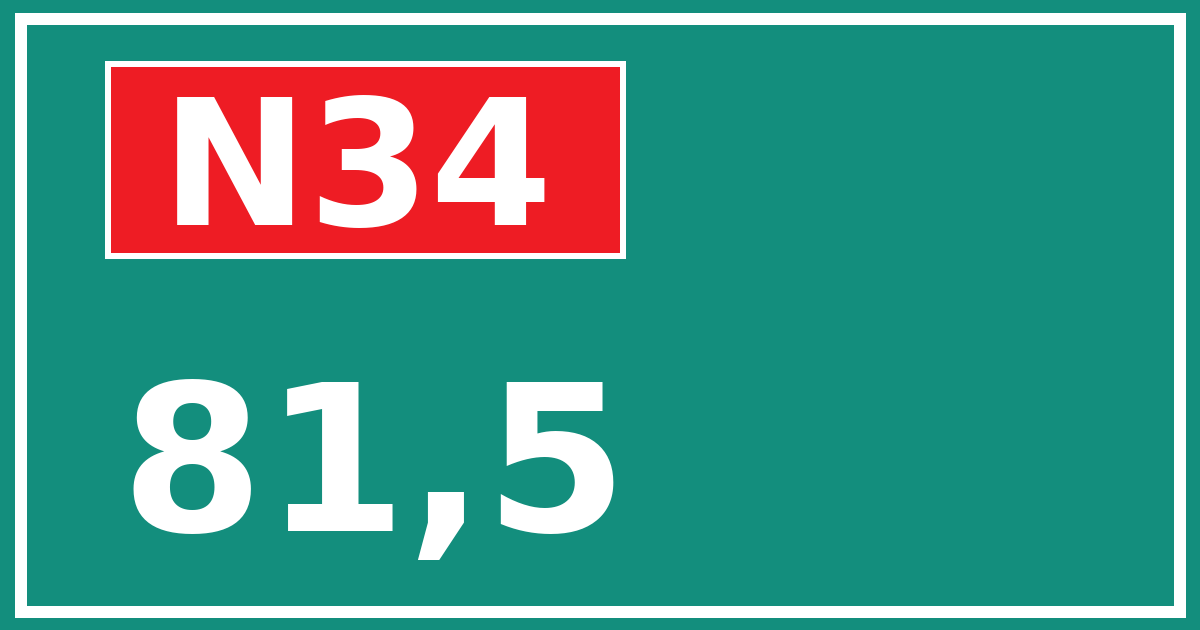 Hectometerbord N34 81,5