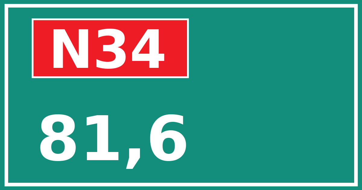 Hectometerbord N34 81,6