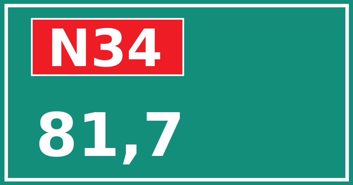 Hectometerbord N34 81,7