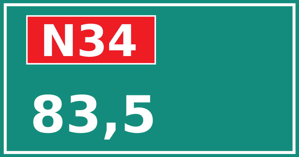 Hectometerbord N34 83,5
