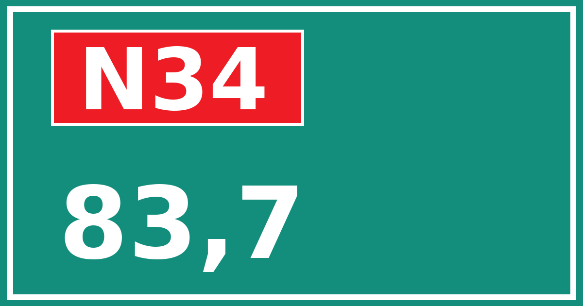 Hectometerbord N34 83,7