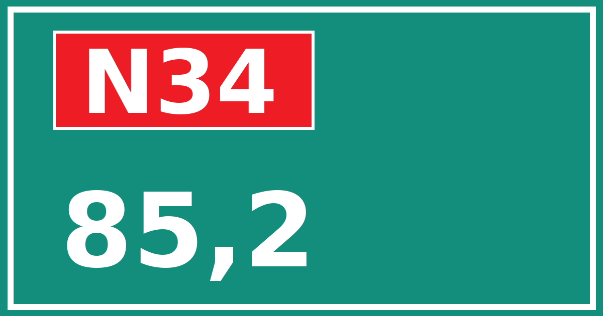 Hectometerbord N34 85,2
