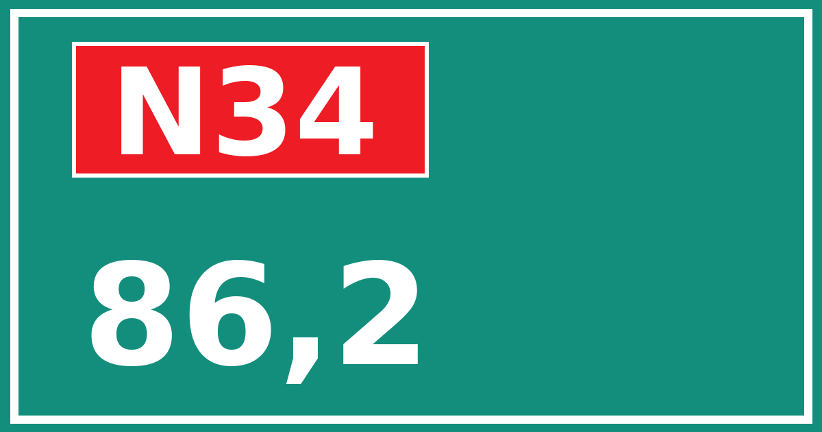 Hectometerbord N34 86,2