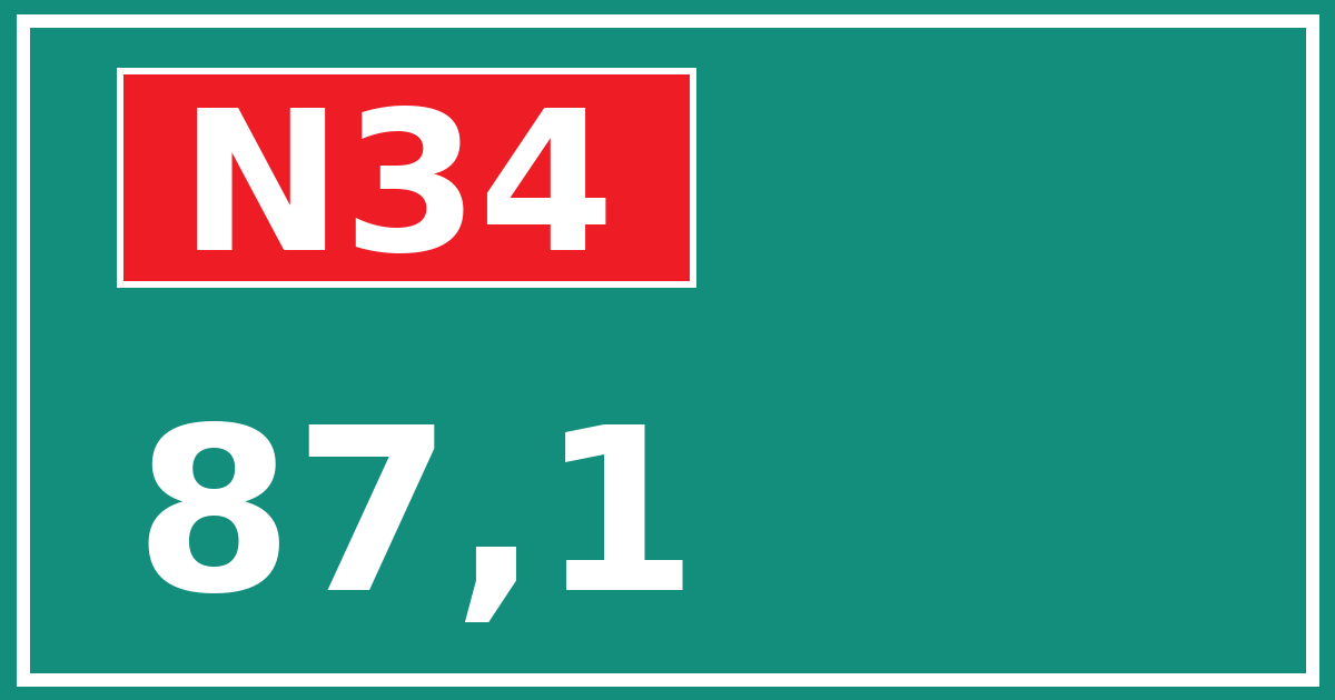 Hectometerbord N34 87,1