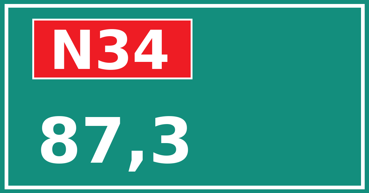 Hectometerbord N34 87,3
