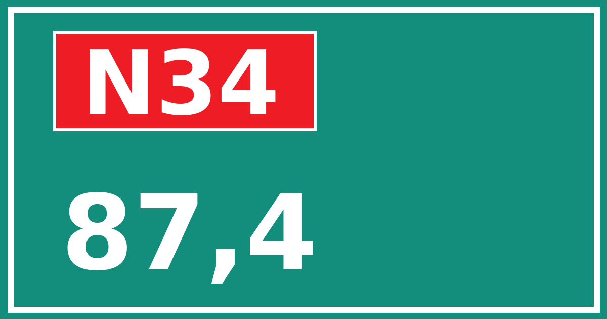 Hectometerbord N34 87,4