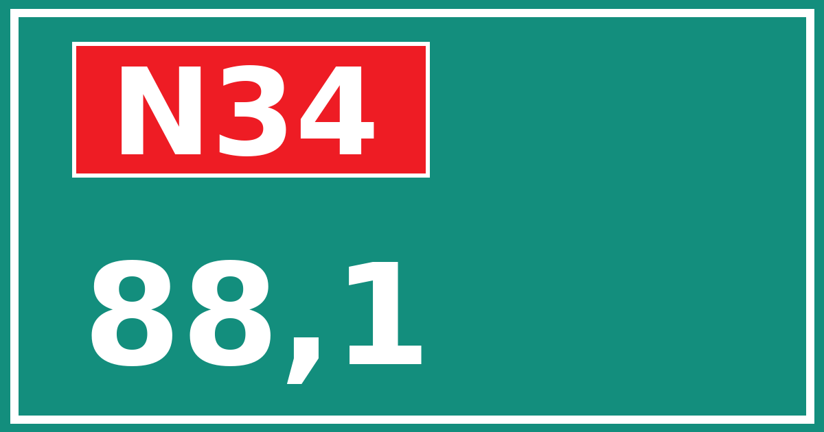 Hectometerbord N34 88,1