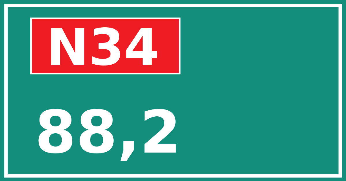 Hectometerbord N34 88,2