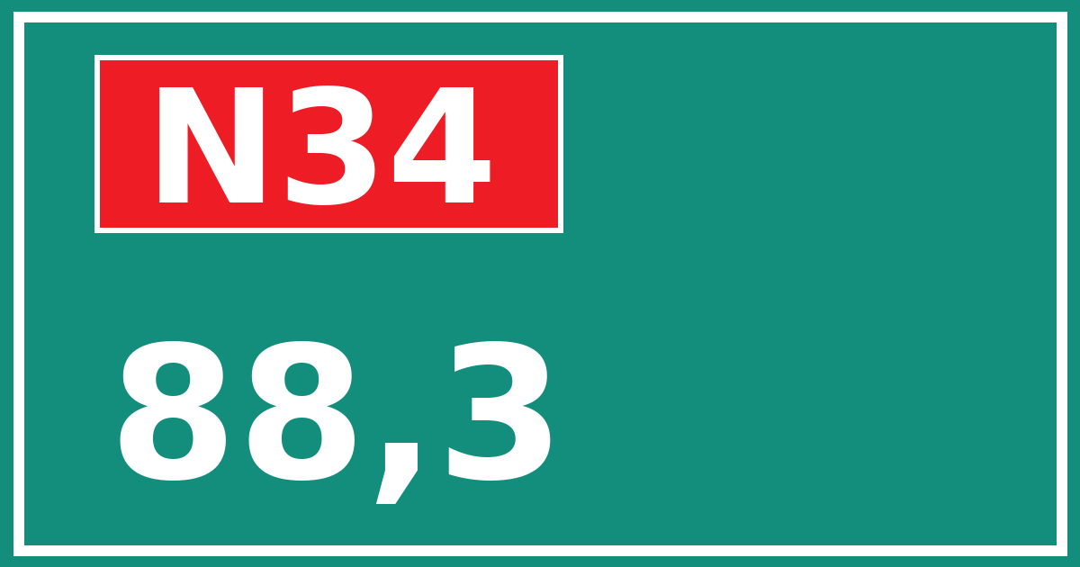 Hectometerbord N34 88,3