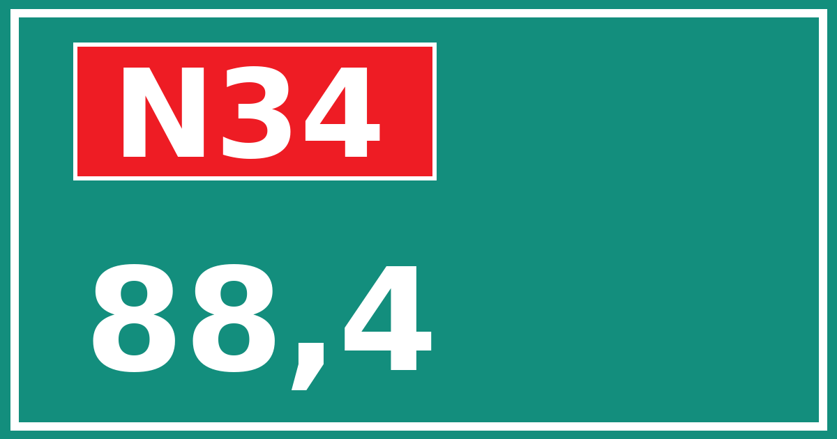 Hectometerbord N34 88,4