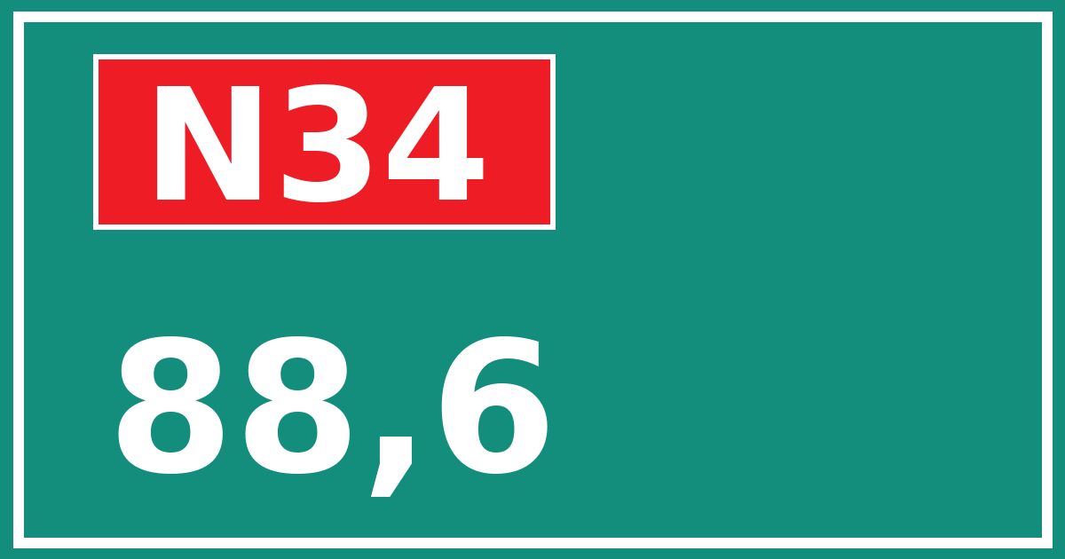 Hectometerbord N34 88,6