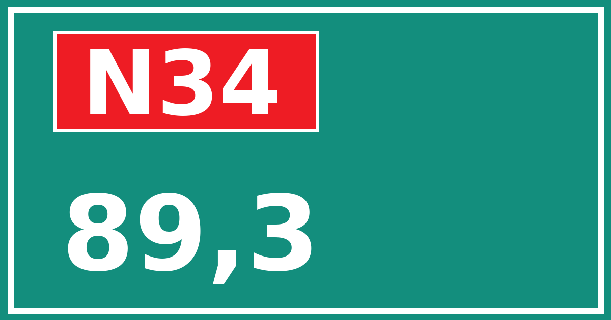 Hectometerbord N34 89,3