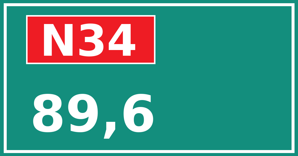 Hectometerbord N34 89,6