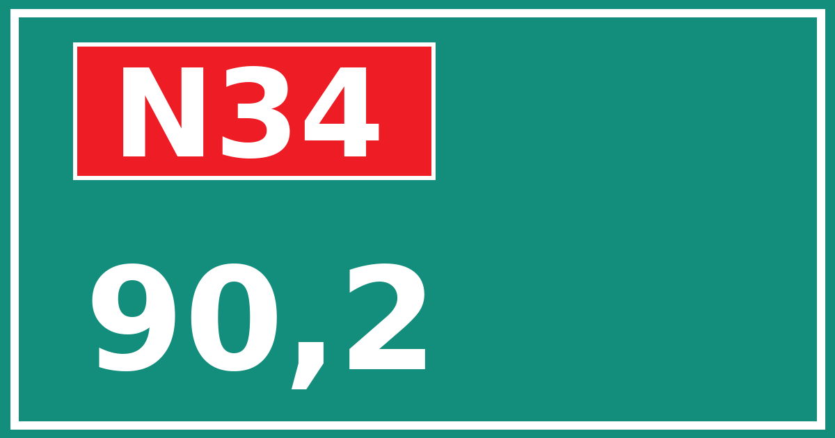 Hectometerbord N34 90,2
