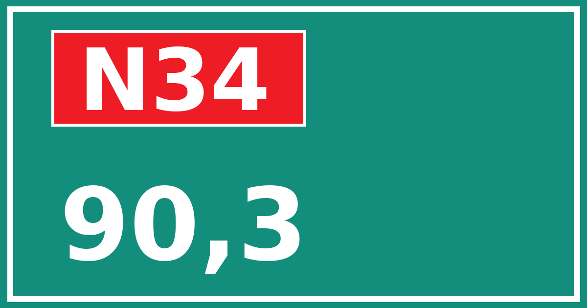 Hectometerbord N34 90,3