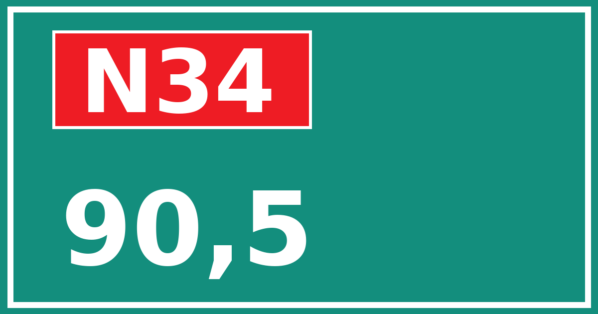 Hectometerbord N34 90,5